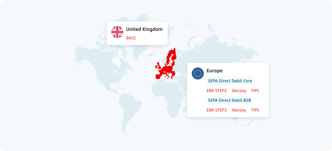 Direct debit global map